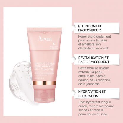 ARON - Soin Nuit Curcuma & Kojique