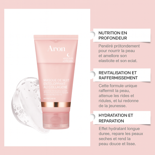 ARON - Soin Nuit Curcuma & Kojique